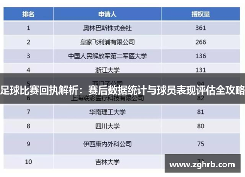 足球比赛回执解析：赛后数据统计与球员表现评估全攻略
